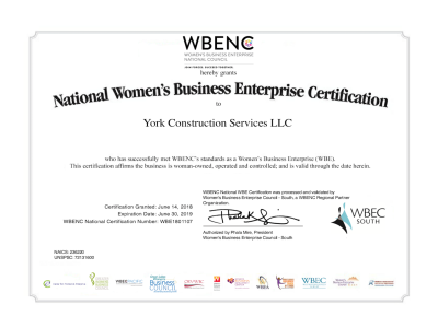 National Womens Business Enterprise Certification